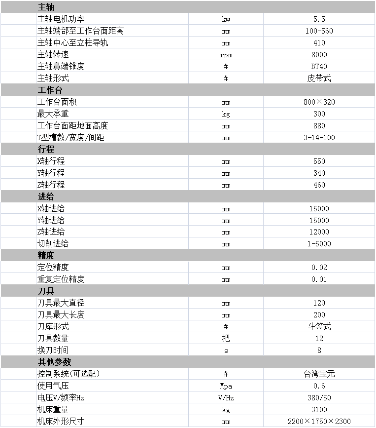 550小型加工中心参数